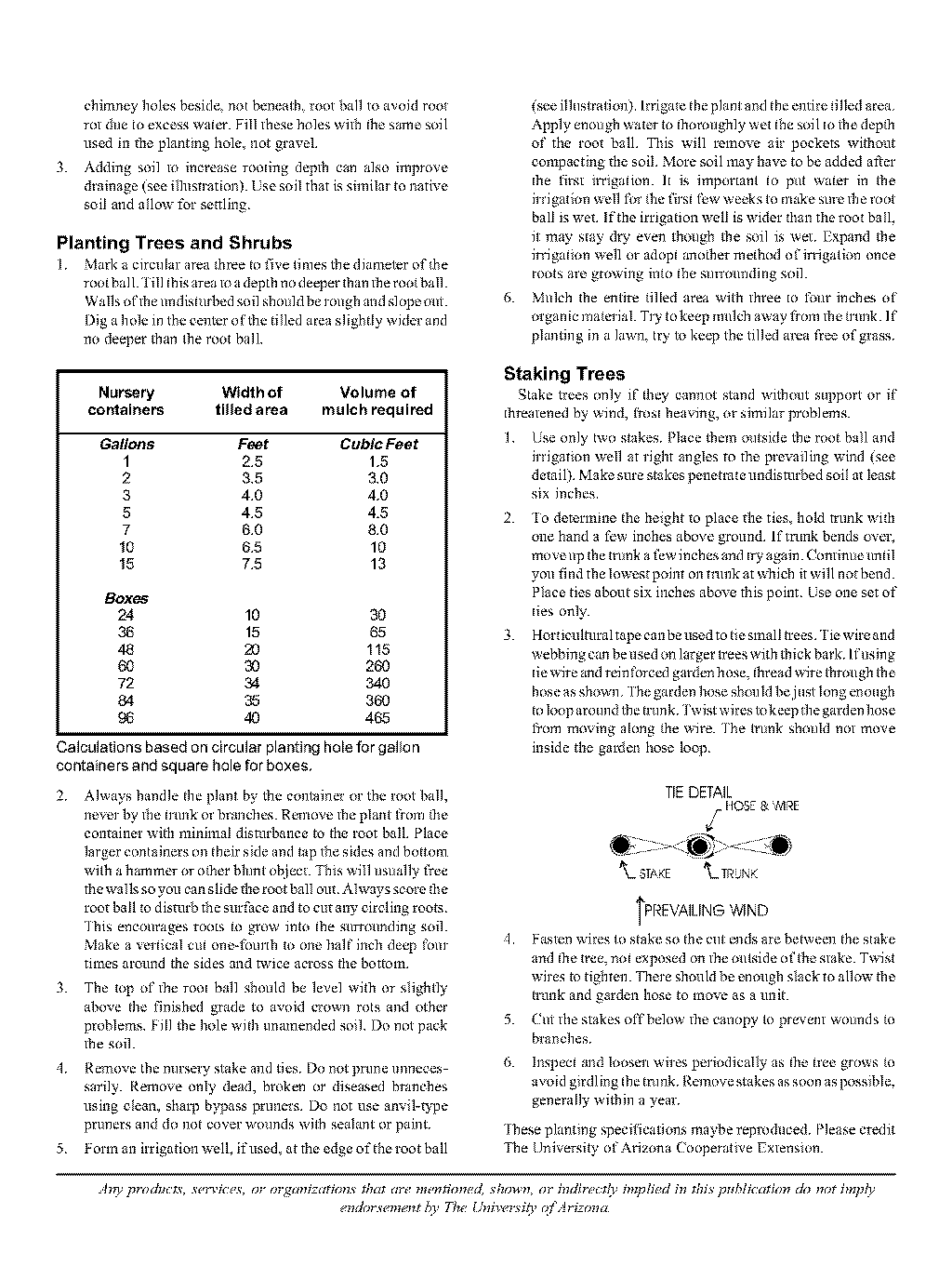 Planting Guidelines02